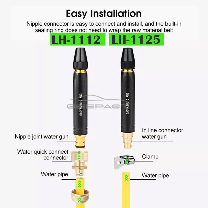 High-Pressure Portable Hose Nozzle