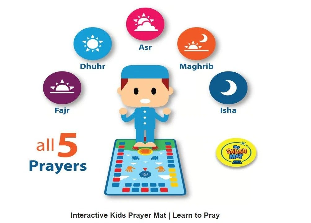 Islamic Mat for Children Education - Aleenext